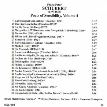 CD Franz Schubert: Poets Of Sensibility, Volume 4