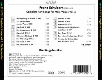 5CD/Doos Franz Schubert: Singphonic Schubert (Complete Edition )