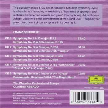 5CD/Doos Franz Schubert: Symphonies 1–6, 8 & 9 · Rosamunde Overture · Grand Duo In C Major
