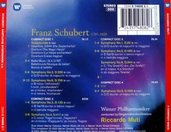 4CD/Doos Franz Schubert: The Complete Symphonies