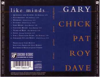 CD Dave Holland: Like Minds