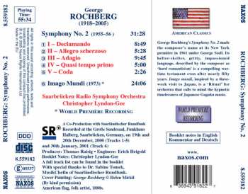 CD George Rochberg: Symphony No. 2 / Imago Mundi
