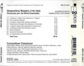 CD Gioacchino Rossini: Overtures