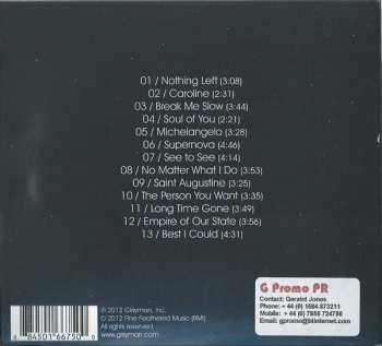 CD Girlyman: Supernova