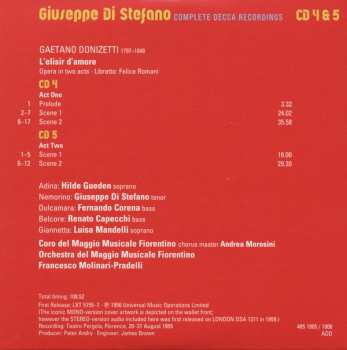 14CD/Doos Giuseppe Di Stefano: Complete Decca Recordings LTD