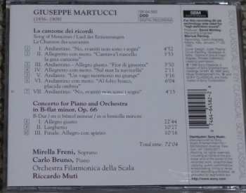 CD Riccardo Muti: La Canzone Dei Ricordi - Concerto Per Pianoforte E Orchestra