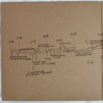2LP Godspeed You! Black Emperor: Lift Your Skinny Fists Like Antennas To Heaven