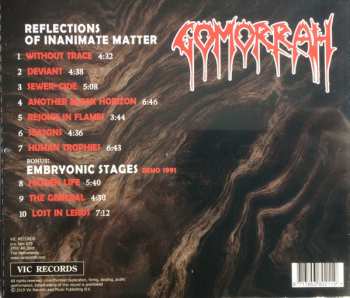 CD Gomorrah: Reflections of Inanimate Matter