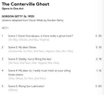 SACD Gewandhausorchester Leipzig: The Canterville Ghost