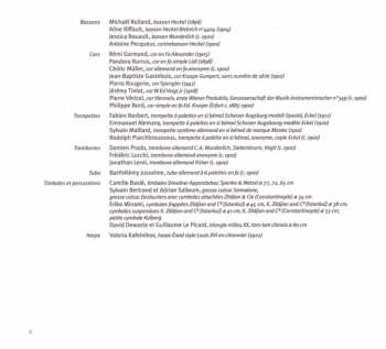 CD Gustav Mahler: Der Titan (Eine Tondichtung In Symphonieform)