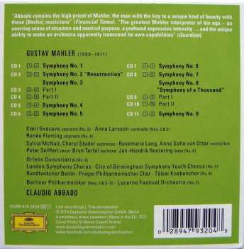 11CD/Doos Berliner Philharmoniker: Mahler - Abbado