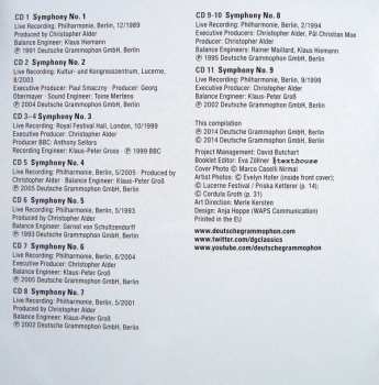 11CD/Doos Berliner Philharmoniker: Mahler - Abbado