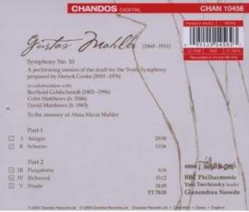 CD Gustav Mahler: Symphony No. 10