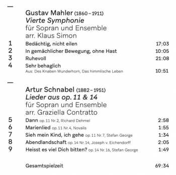 CD Gustav Mahler: Symphony No. 4; Lieder
