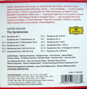 11CD/Doos Leonard Bernstein: The Symphonies