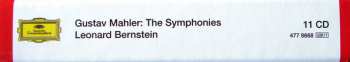 11CD/Doos Leonard Bernstein: The Symphonies