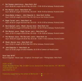 CD Hans Koch: London Duos And Trios (Hans Koch Meets London Musicians)