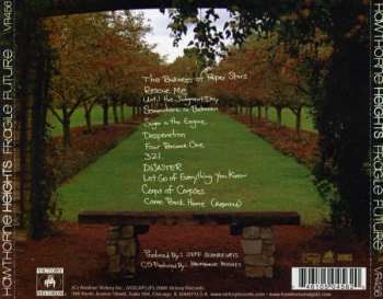 CD Hawthorne Heights: Fragile Future
