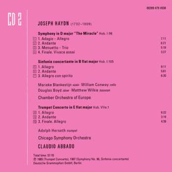4CD/Doos Joseph Haydn: Haydn