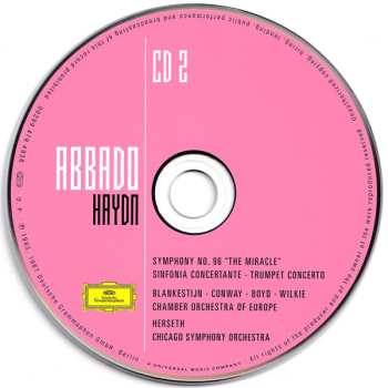 4CD/Doos Joseph Haydn: Haydn