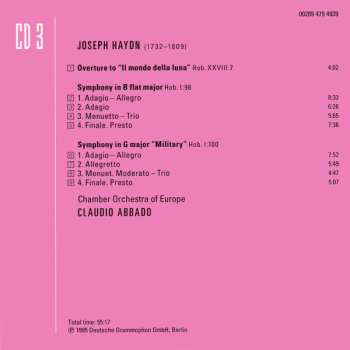 4CD/Doos Joseph Haydn: Haydn