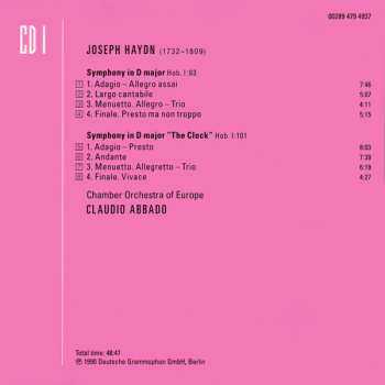 4CD/Doos Joseph Haydn: Haydn
