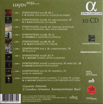 10CD/Doos Joseph Haydn: Vol. 1-10 The Symphonies