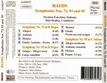 CD Joseph Haydn: Symphonies Vol. 15 (Nos. 72, 93 And 95)