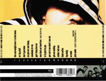 CD Heavy D. & The Boyz: Heavy Hitz