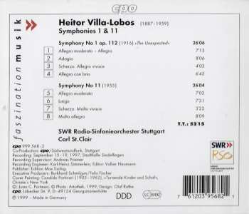 7CD/Doos Heitor Villa-Lobos: Complete Symphonies