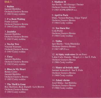 2CD Helena Blehárová: Jazzové Útesy (43 Originálních Nahrávek Z Let 1963 - 1990)