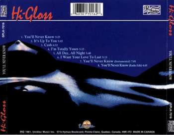 CD Hi-Gloss: You'll Never Know