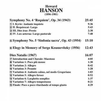 CD Howard Hanson: Symphony No. 4 'Requiem' • Symphony No. 5 'Sinfonia Sacra'