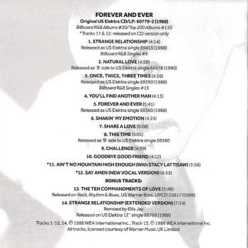 4CD/Doos Howard Hewett: I'm For Real (The Elektra Recordings 1986-1992)