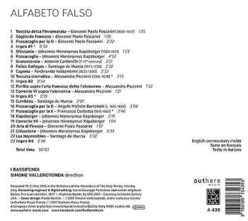 CD I Bassifondi: Alfabeto Falso