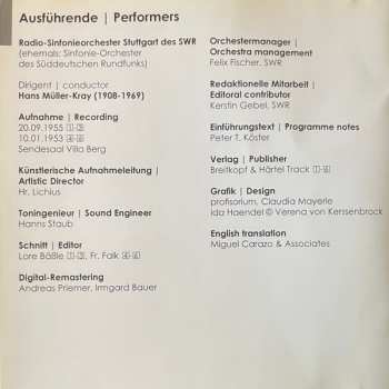 CD Johannes Brahms: Violin Concertos 