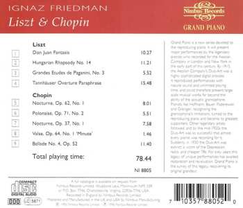 CD Frédéric Chopin: Liszt & Chopin