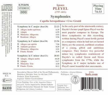 CD Ignaz Pleyel: Symphonies (1778/1786)