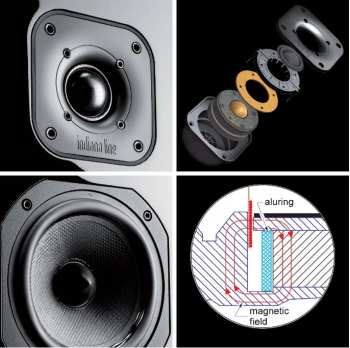 Audiotechnica Indiana Line DIVA 752