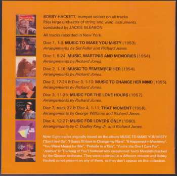 4CD Jackie Gleason: The Complete Sessions