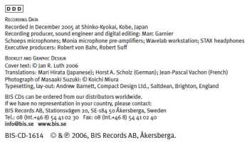CD Jan Pieterszoon Sweelinck: Psalms From Geneva (Organ Works By Jan Pieterszoon Sweelinck)