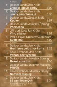 LP Dalibor Janda: Jen Ty Samotná A Já