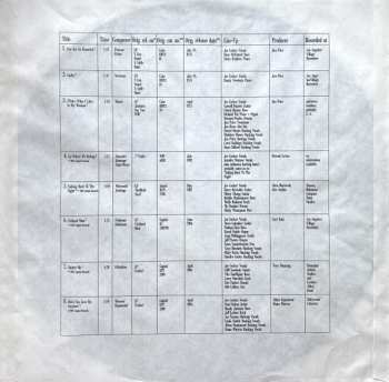 LP Joe Cocker: Definite 1964-1986