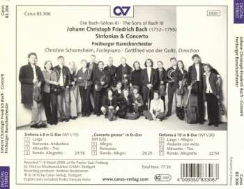 CD Freiburger Barockorchester: Concerti