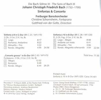 CD Freiburger Barockorchester: Concerti