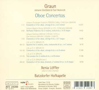 CD Xenia Löffler: Oboe Concertos