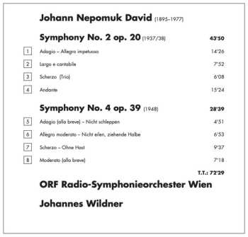 CD ORF Radio-Symphonieorchester Wien: Symphonies 2 & 4