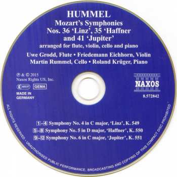 CD Johann Nepomuk Hummel: Mozart Symphonies 36 • 35 • 41