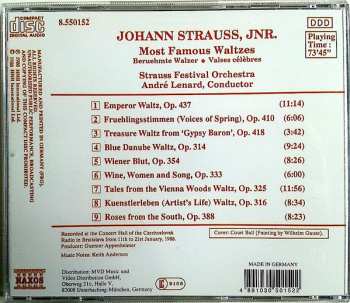 CD Johann Strauss Jr.: Most Famous Waltzes