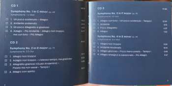 3CD Johannes Brahms: Complete Symphonies